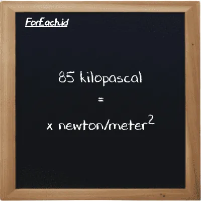 Example kilopascal to newton/meter<sup>2</sup> conversion (85 kPa to N/m<sup>2</sup>)
